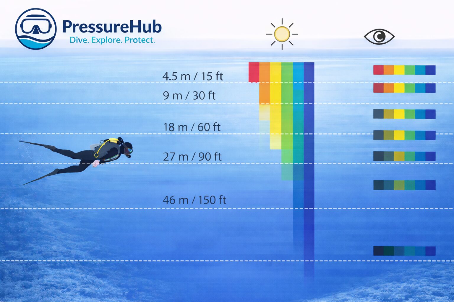 A48C47B0 1F1A 40F9 93C6 509A57131C92