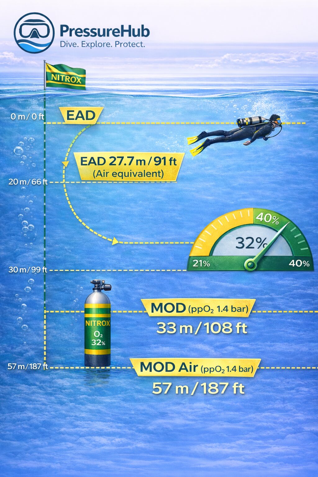 D8764A5E FC68 4BD6 840C 0307D7174DF1