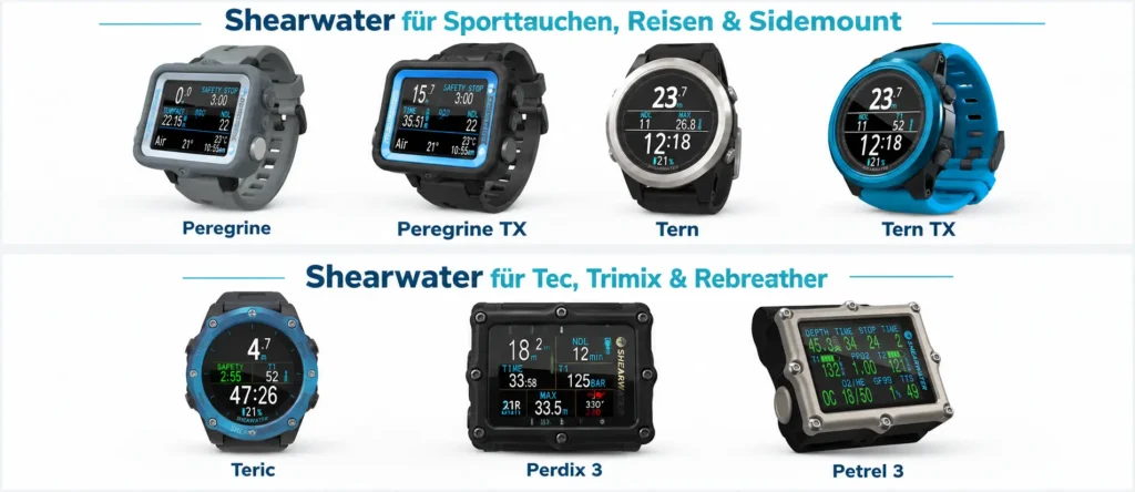 Shearwater Tauchcomputer im Vergleich: Welcher passt zu dir? 1 Shearwater categorized